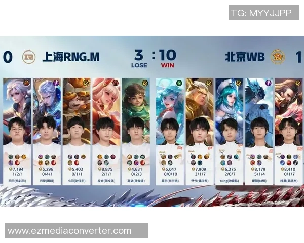 王者荣耀热点：解读RNG的防守