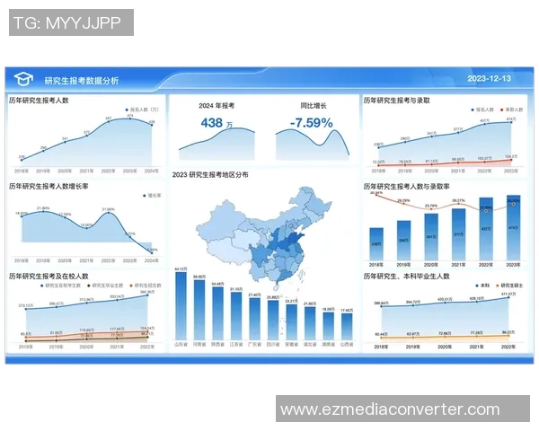 数据分析：V5的技术表现_1